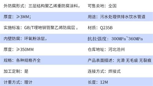 崇左tpep防腐钢管供应参数指标