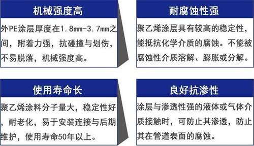 崇左3pe防腐钢管厂家性能优势